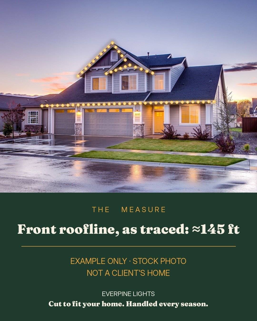 Stock photo of a two-storey home at dusk with its front roofline traced in warm C9 dots, labelled: front roofline, as traced, approximately 145 ft. Example only — stock photo, not a client's home.